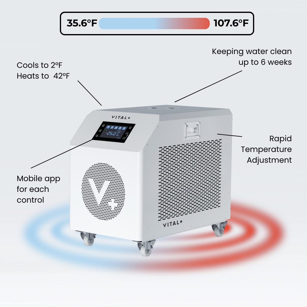 <p>Engineered for full-spectrum recovery, the Ultra Max Chiller cools your water down to 36°F for deep cold therapy—or heats it up to 108°F for a soothing hot soak. With a powerful 0.6HP motor and advanced three-way filtration, it delivers fast temperature shifts and cleaner water for longer-lasting performance. Whether you’re plunging post-workout or unwinding after a long day, this is total control in one powerful unit.</p>