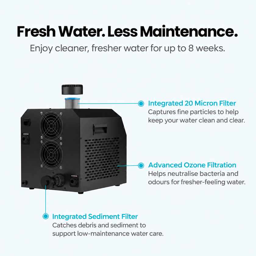 Cold Plunge Pro