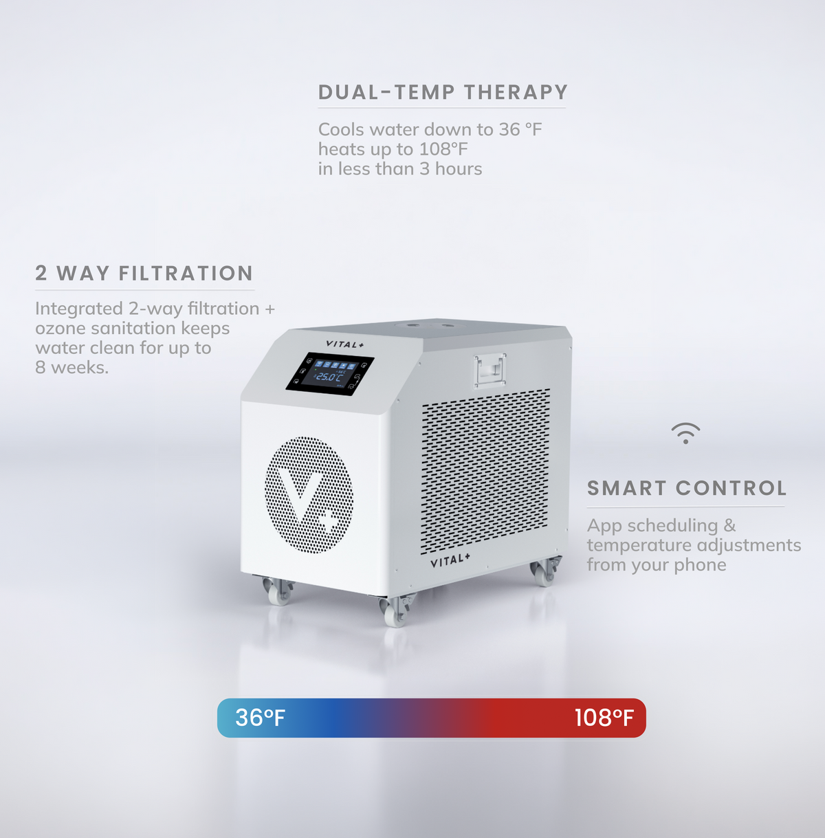 <p>Engineered for full-spectrum recovery, the Ultra Max Chiller cools your water down to 36°F for deep cold therapy—or heats it up to 108°F for a soothing hot soak. With a powerful 0.6HP motor and advanced three-way filtration, it delivers fast temperature shifts and cleaner water for longer-lasting performance. Whether you’re plunging post-workout or unwinding after a long day, this is total control in one powerful unit.</p>