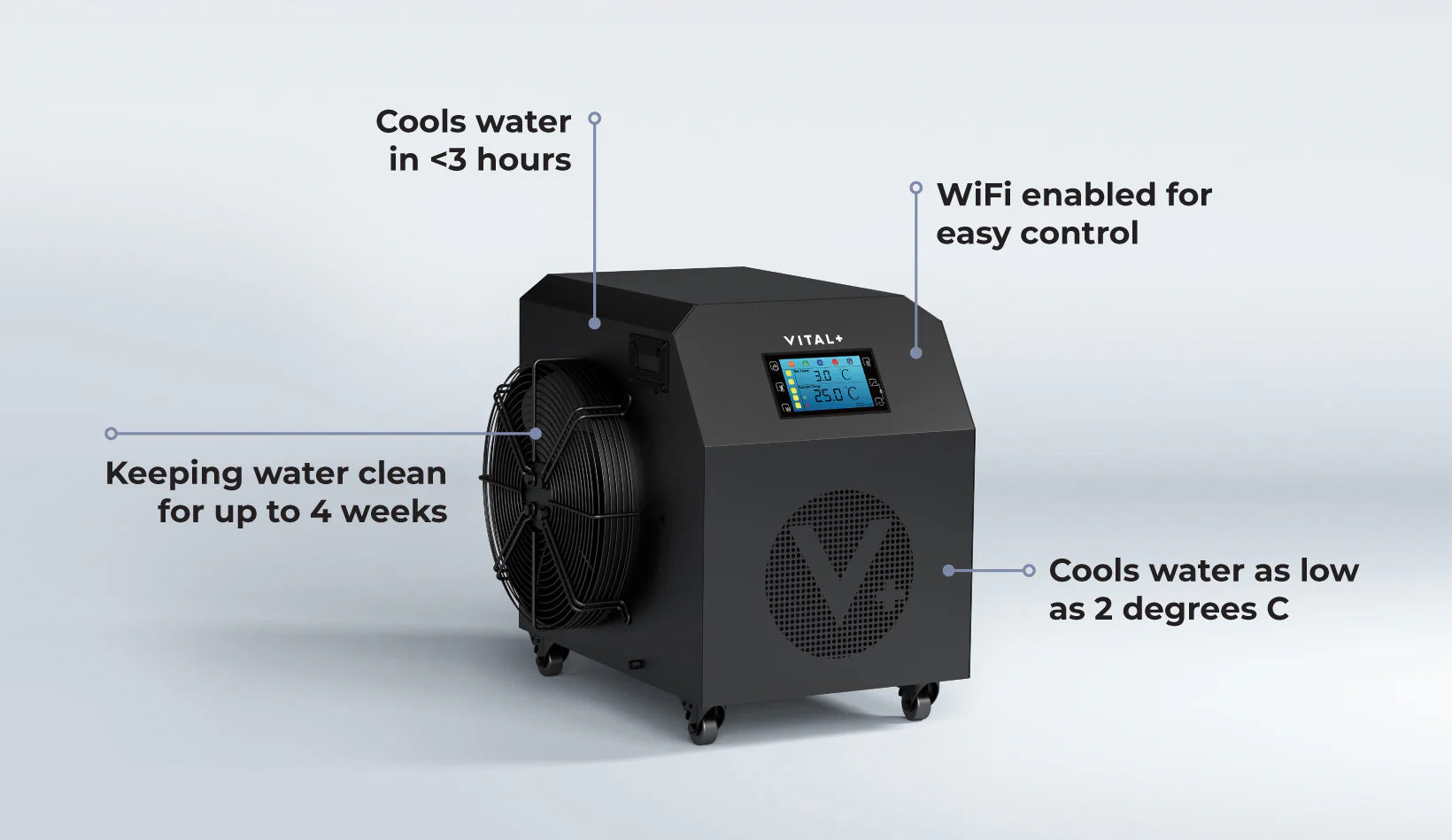 Vital+ product hero
